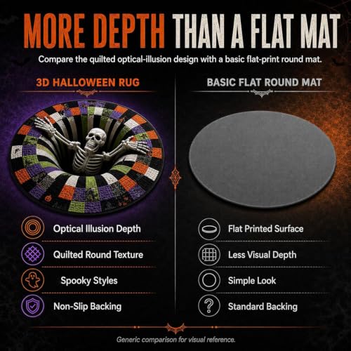 Colorful 3D Halloween Optical Illusion Rug - Abyss Circular Mat 23.6in
