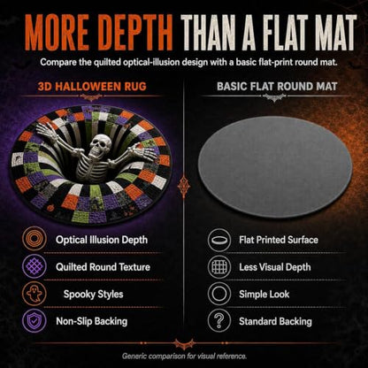 Colorful 3D Halloween Optical Illusion Rug - Abyss Circular Mat 23.6in