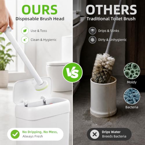 Disposable Toilet Bowl Brush and Holder Set with 36 Refills - Hygienic & Touchless Cleaning