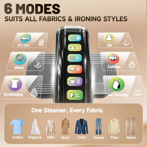 Portable Travel Garment Steamer & Iron 2-in-1 Handheld Clothes Steamer with LED Touch Screen