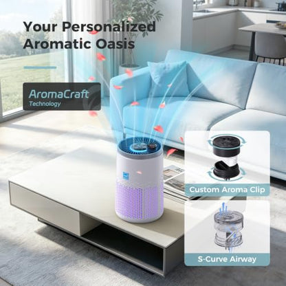 Air Purifier for Bedroom 335 Sq.Ft Coverage, Low Energy, 99.97% Filtration