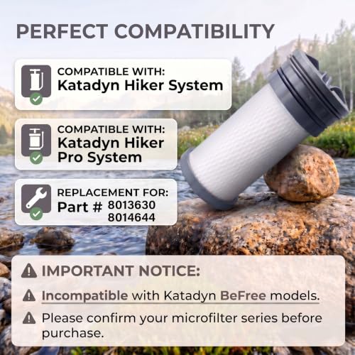 Replacement Water Filter Cartridge for Katadyn Hiker & Hiker Pro - 1 Pack (Variation 1)