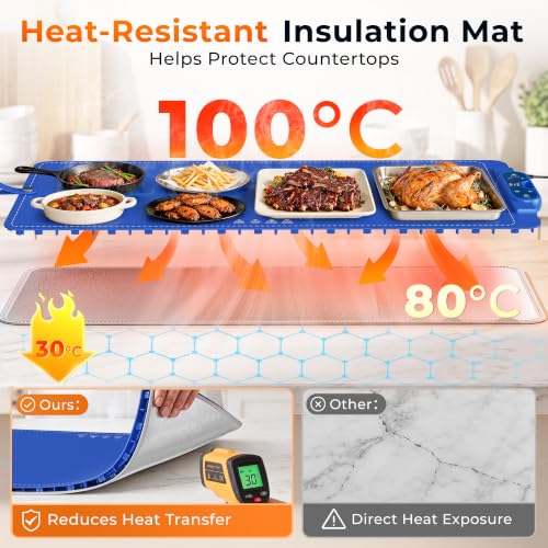 Blue Warming Mat for Food 37x15 Inches with 7 Heat Levels & 8-Hour Timer