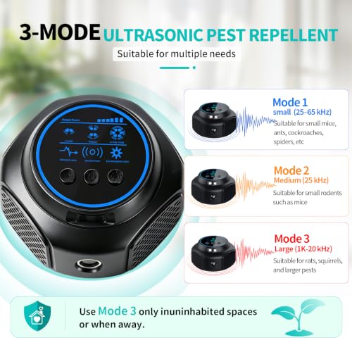 Black Ultrasonic Pest Repeller - 1 Pack Mouse Squirrel Ant Roach Spider