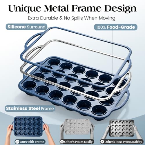 Mini Silicone Muffin Pan 24 Cups with Reinforced Metal Frame Blue - Small Bites