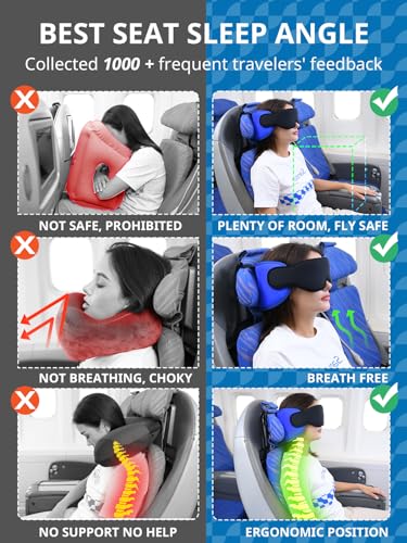 SARISUN Travel Pillows for Airplanes, Neck Pillow with Eye Mask for Sleeping Long Flights, Kids Travel Pillow for Car, Road Trip Car Headrest, FSA HSA Eligible Approved, Purple