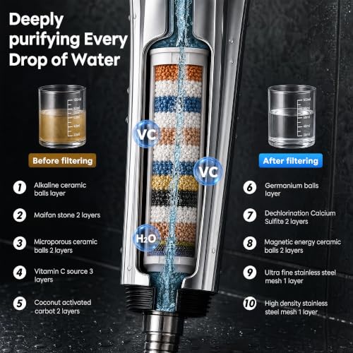 Chrome Handheld Mag Shower Head with 10 Modes & Filtered Power Wash - 1.9 GPM
