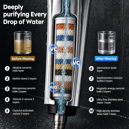Chrome Handheld Mag Shower Head with 10 Modes & Filtered Power Wash - 1.9 GPM