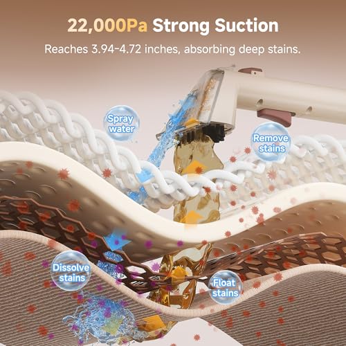 Uwant 22Kpa Carpet Cleaner Machine with Odor Eliminator Stick - Cream Latte
