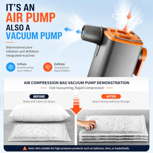 3-in-1 Portable Air Pump for Inflatables with Deflation & Camping Light
