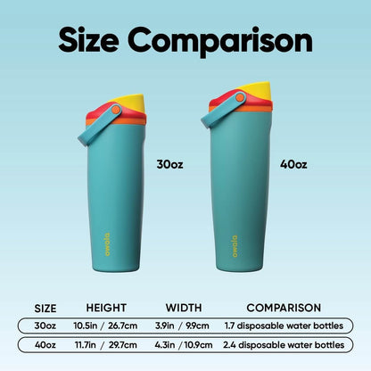 Owala FreeSip Sway Insulated Water Bottle - 30oz Stainless Steel with Two-Way Spout & Built-In Straw | BPA Free, Leak Proof, Ideal for Travel & Sports
