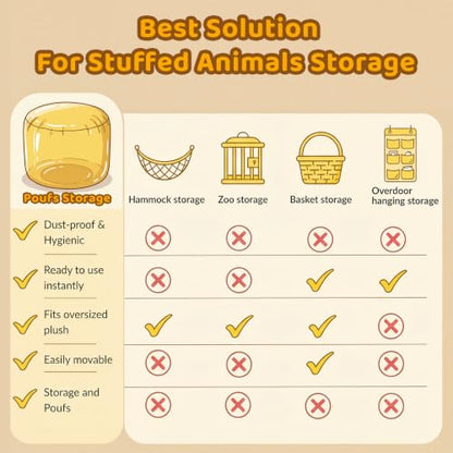 Clear Stuffed Animal Storage Ottoman - 2 Pack Kids Toy Organizer & Footrest