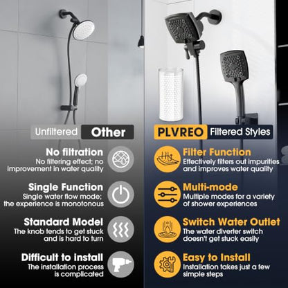 Black High Pressure Shower Head with Filters for Hard Water - Handheld & Fixed