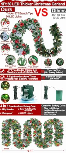 9Ft Prelit Christmas Garland with 50 Warm White Lights & Holiday Ornaments - Indoor Outdoor Decor