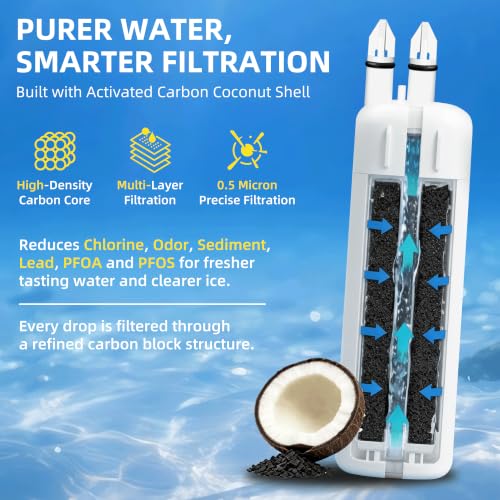Water Filter Replacement for Kenmore 46-9081 46-9930 NSF Certified 3 Pack