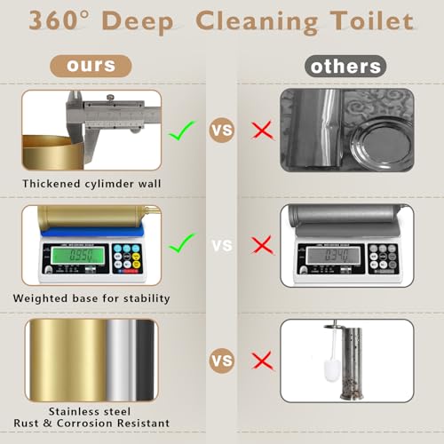 Toilet Brush and Holder Set - Brushed Gold, Splash Resistant Deep Cleaning