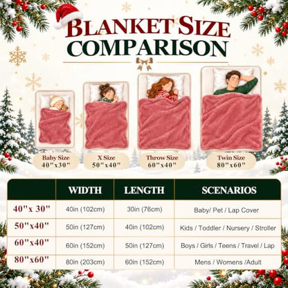 Christmas Coloring Sherpa Fleece Throw Blanket 40 x 60 Inches - Variation: Christmas Tree