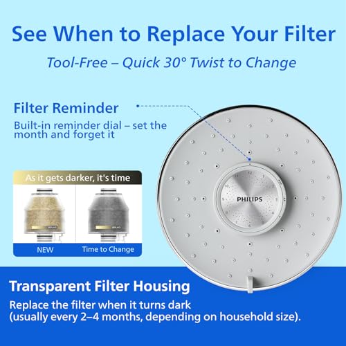 Filtered Shower Head with Brushed Nickel Finish - For Softer Skin & Smoother Hair