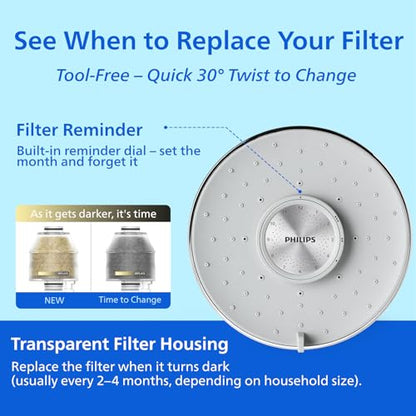 Filtered Shower Head with Brushed Nickel Finish - For Softer Skin & Smoother Hair