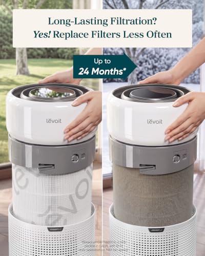 Eleva 300X HEPA Replacement Filter - Genuine Levoit Air Purifier Filter