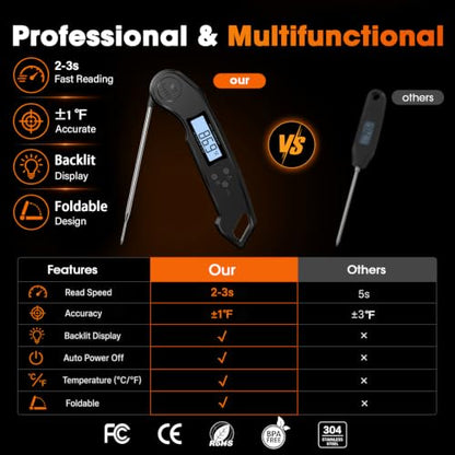 DOQAUS Digital Meat Thermometer Night Black Instant Read Kitchen Tool