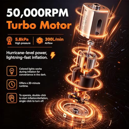 Orange Portable Air Pump for Inflatables with Camping Light, Rechargeable Mini Electric Inflator