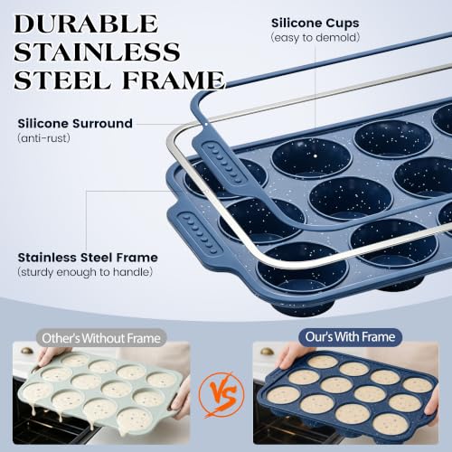Silicone Muffin Pan with Metal Reinforced Frame - 12 Cups, Dark Blue
