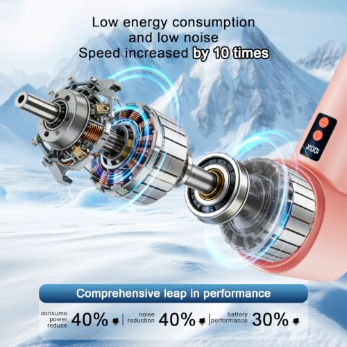 Portable Handheld Fan Rechargeable Personal Mini Fan with 120 Speeds