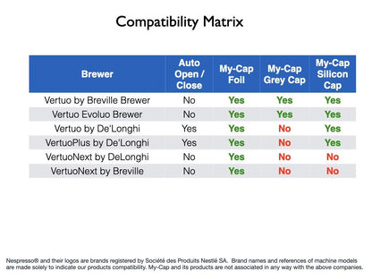 My-Cap Silicone Capsule Caps - Compatible with Nespresso Vertuo Pods - Reusable, Food Grade & BPA Free Coffee Pod Cap - Reuse your Nespresso Vertuo Capsules