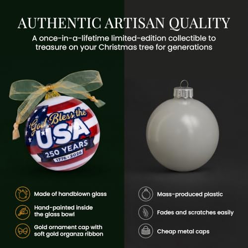 Hand-Painted Glass USA Christmas Ornament 1776-2026 Patriotic Keepsake