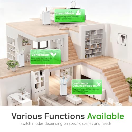White 81 Pint Basement Dehumidifier with Drain Hose - 5500 Sq.Ft Capacity