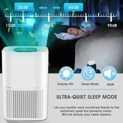 Epsilon Air Purifier for Home | H13 HEPA Filter Large Rooms up to 1100 Sq.ft | 360˚Purification | 3-in-1 Air Cleaner with 30dB Sleep Mode Removes 99.97% of Pollutants Cleans Dust, Odor, Pet Dander