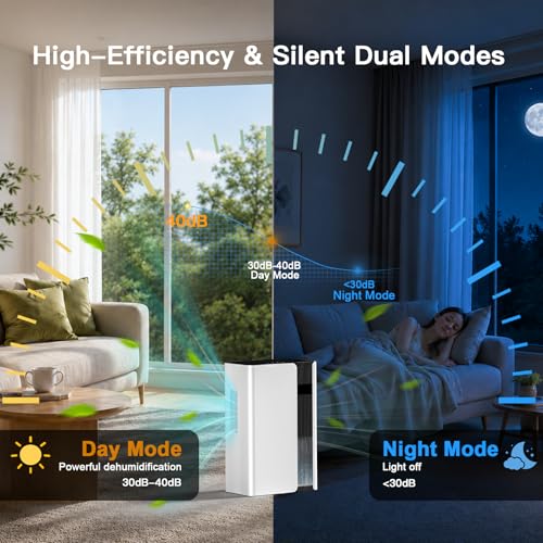 Small Bedroom Dehumidifier with 102oz Tank - Quiet & Energy Efficient, White