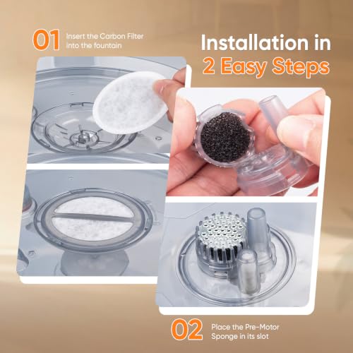 10-Pack Replacement Water Filter Kits for Pet Fountain - Compatible with BISSELL HydrateWell