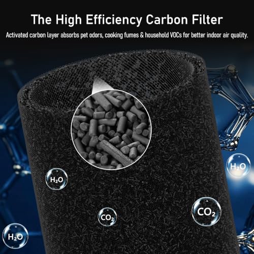 2 Pack HEPA Air Purifier Filters for DREO 539/539S - Replacement Compatible with DR-HAP009/009S