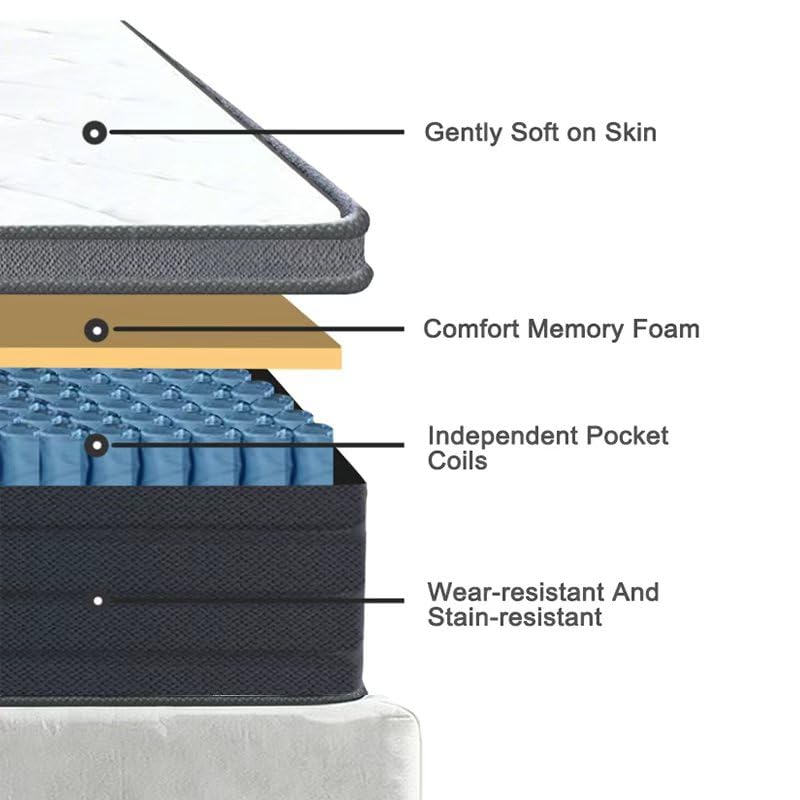 Queen Size Mattress in a Box 60x80 Inch Soft Pocket Spring Support Foam Cover