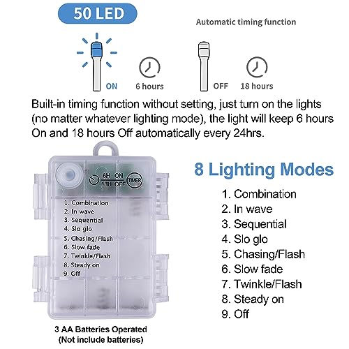 Juegoal White Mini Christmas Tree - 24 Inch Lighted Tabletop Xmas Pine with Timer & 50 LEDs - Variation of THIS listing