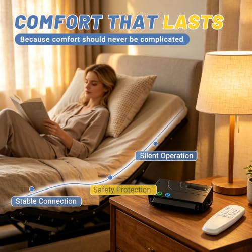 Adjustable Bed Remote Control HJH55 & HJC18 for Richmat Systems, Incl LED & USB