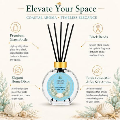 Herbal Aroma Ocean Mist & Sea Salt Home Fragrance Set - Reed Diffuser & Spray