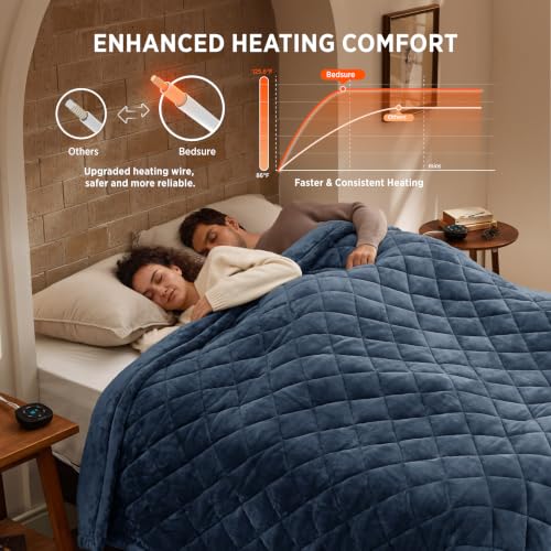 Bedsure Queen Size Quilted Electric Heated Blanket Blue with Dual Controllers - Bering Sea Diamond Style