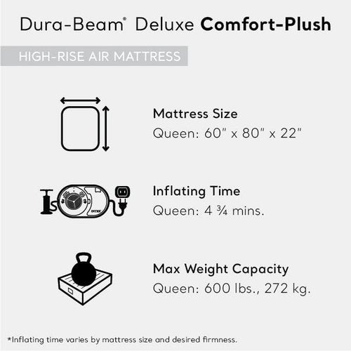 Intex 22in Queen Dura-Beam Comfort Plush High-Rise Air Mattress - Built-In Pump, 600lb Capacity