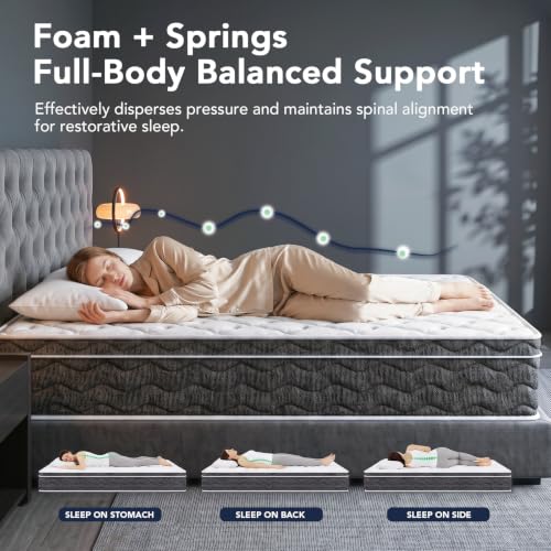 Grey 12-Inch Queen Size Mattress in a Box - Hybrid Gel Foam Support