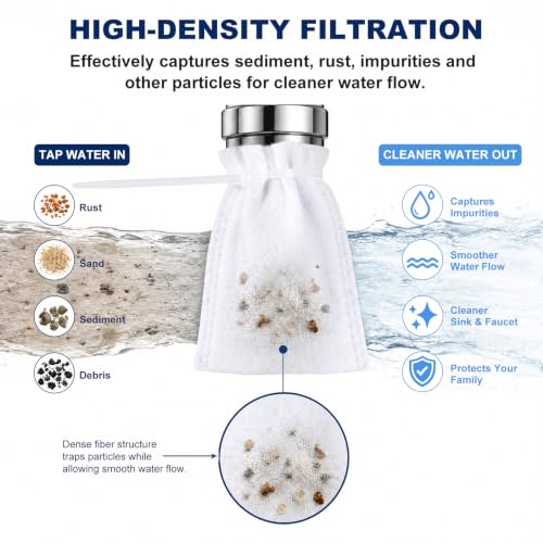 8 Pack Faucet Filter Cotton Bags - Universal Kitchen Sink Water Filter