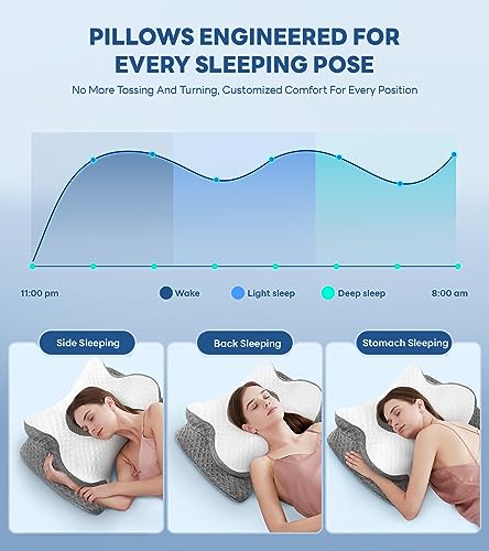 No More Aches Neck Pillow - Cloud Grey, Adjustable Cervical Memory Foam Support