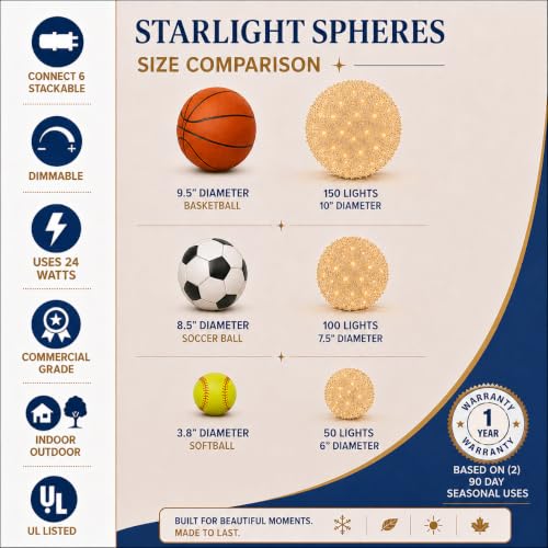 150-Light Red Starlight Sphere Ornament with 10-Inch Diameter - Extra Large Holiday Decoration with Hanging Cord