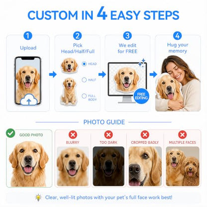 Personalized Photo Pillow - Custom Shaped Memory Foam Pillow with Your Image