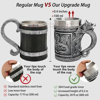 Large Dungeons & Dragons Coffee Mug - 21oz Stainless Steel Beer & Tea Cup with Dragon Design