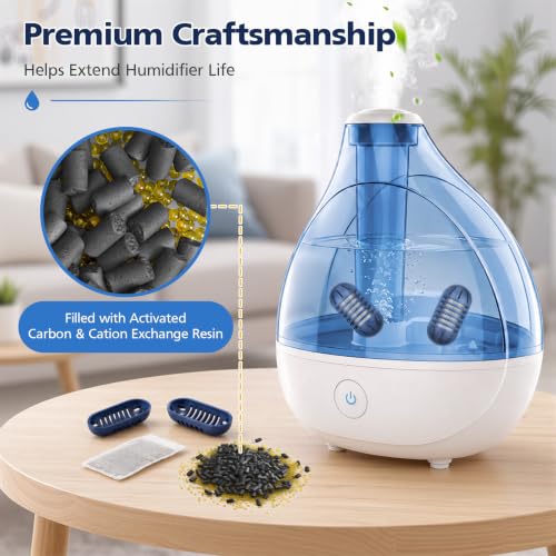Demineralization Cartridge Filter for Ultrasonic Humidifiers - 20 Pack