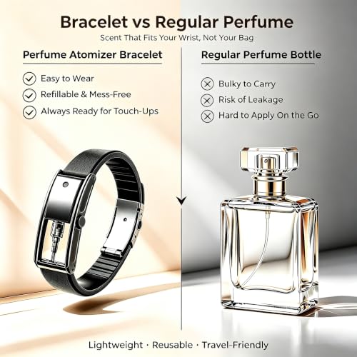 Refillable Perfume Bracelet - Black & Black Jewelry Scent Dispenser