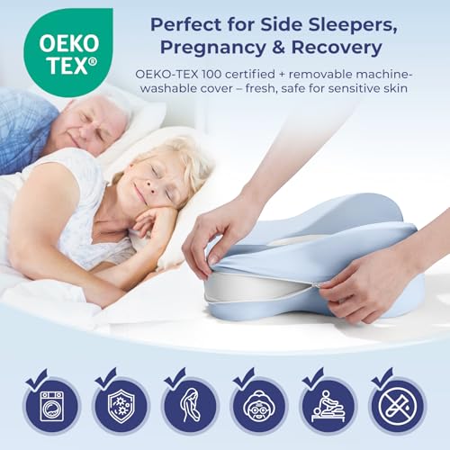 Memory Foam Knee Pillow for Side Sleepers - Supports Hip Back & Knee Pain Relief